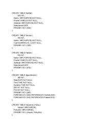 Create Tables SQL