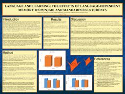 Language and Learning: The Effects of Language-Dependent Memory on Punjabi and Mandarin ESL Students: Research Poster
