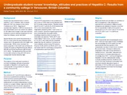 Undergraduate Student Nurses' Knowledge, Attitudes, and Practices of Hepatitis C: Results from a Community College in Vancouver, British Columbia