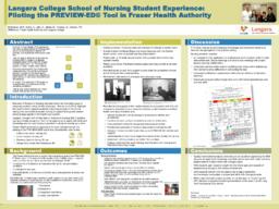 Piloting the PREVIEW-ED Tool in Fraser Health Authority