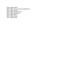 Drop Tables SQL